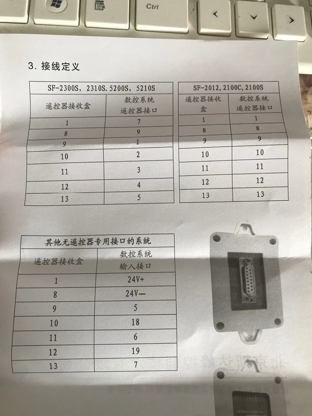 cnc plasma cutting controller