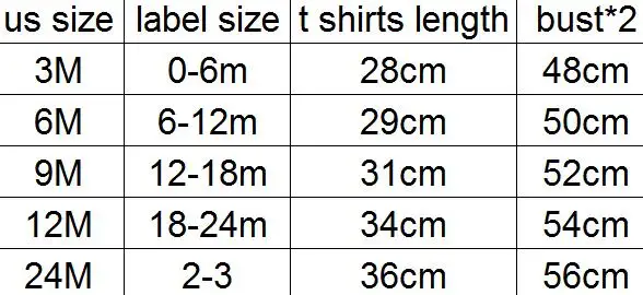 SIZE