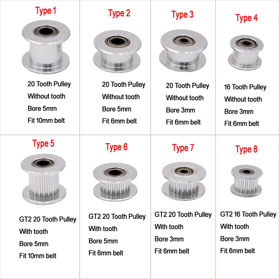 Puleggia Sincrona GT2 20 Denti 2GT Alluminio Per Cinghia 10mm - Fori 5-8mm