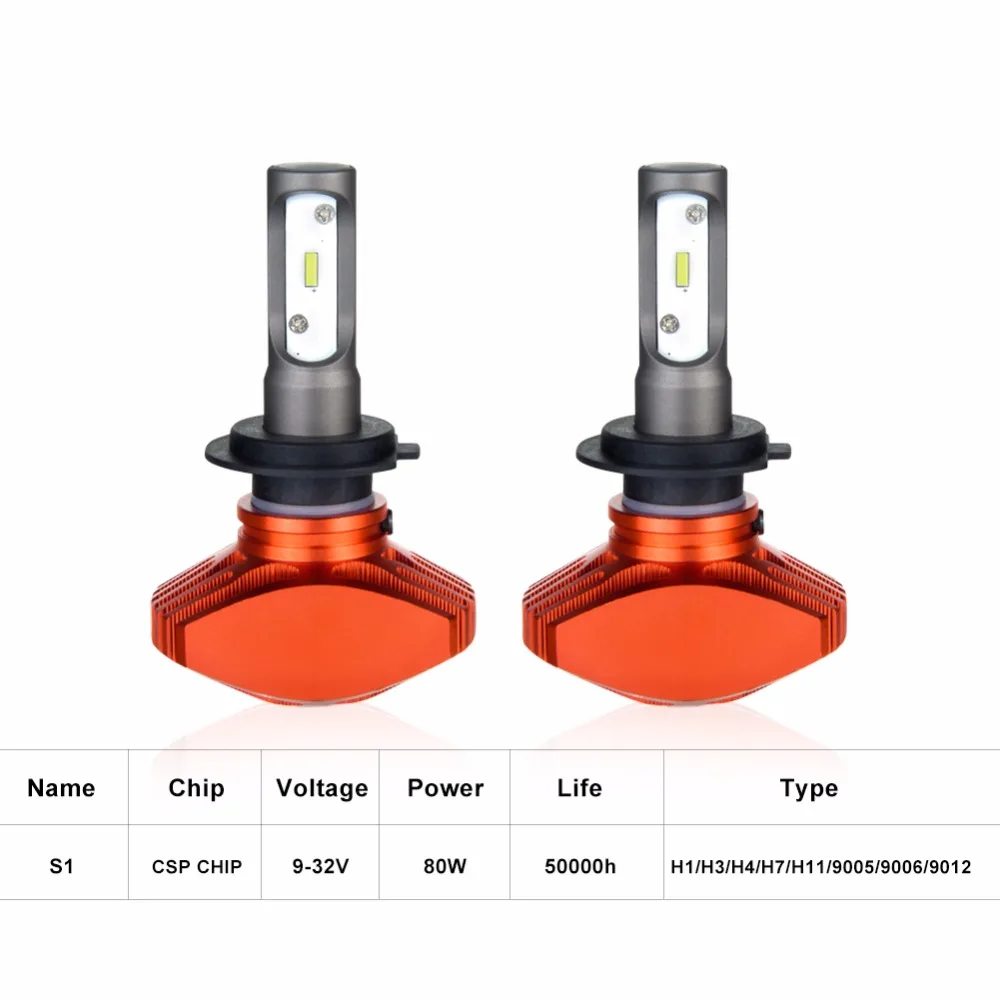 Avacom H11 LED 12V Мини Автомобильная противотуманная фара лампа CSP 6500K белый 80W H8 H9 24V Carro