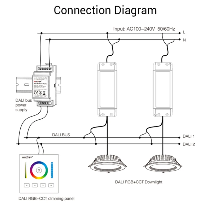 Miboxer DL-POW1 DC16V DIN Rail DALI Bus Power Supply 4W Max250mA led transformer for AC 110V 220V DALI RGB CCT led downlight
