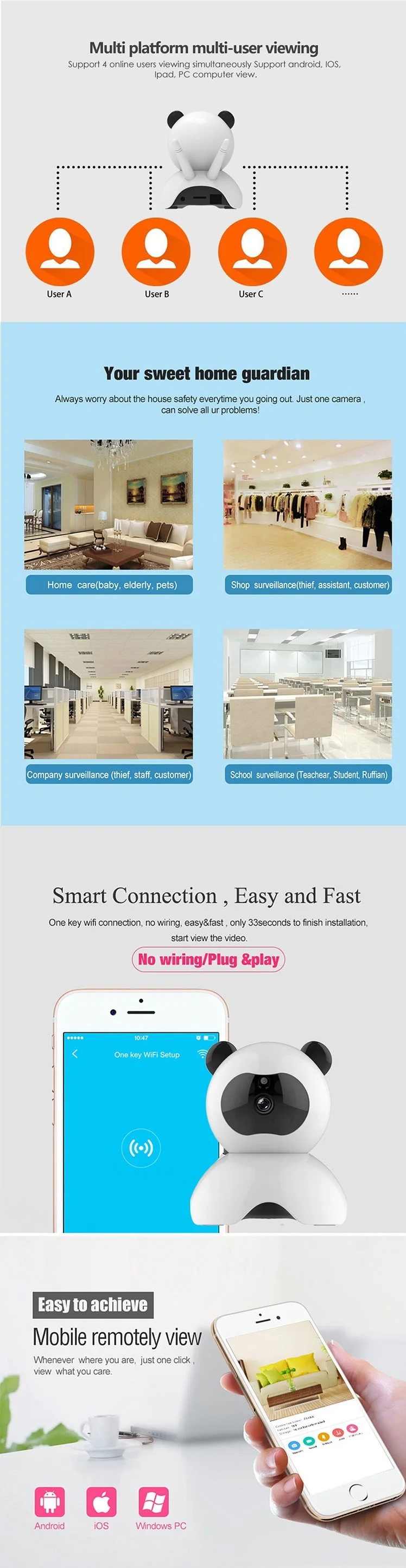 China Cute panda shape FHD 1080p wifi CCTV camera remote control PTZ cloud storage IP camera security camera.jpg