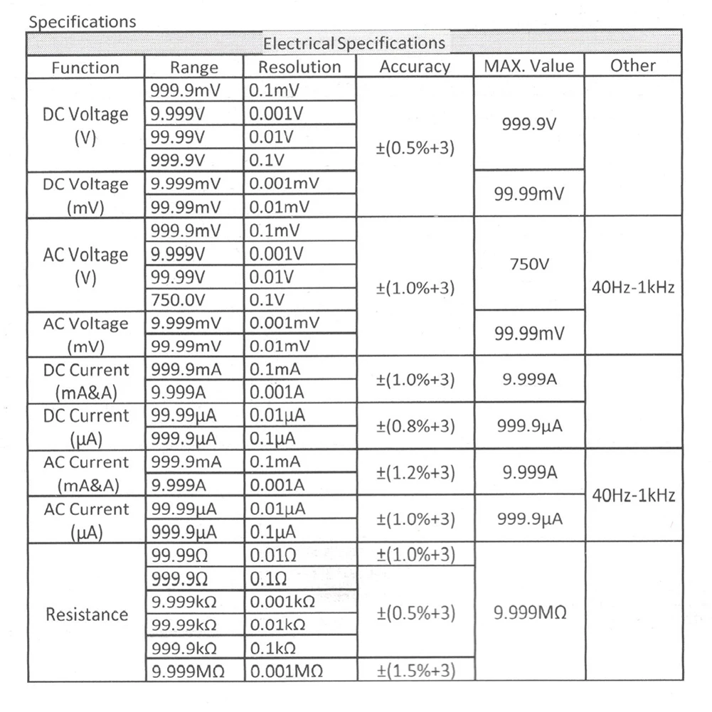 ANENG AN8008 Цифровой мультиметр 9999 отсчетов квадратная волна подсветка AC DC Напряжение Амперметр Ток Ом Авто/руководство