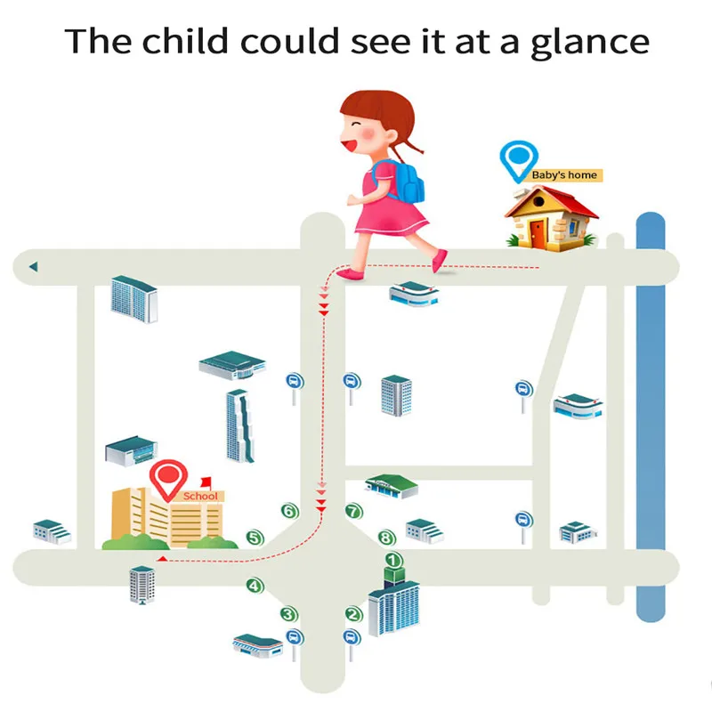 Anti-lost Kids Safe GPS Tracker Watch SOS Call GSM Kids Smart Watch Answer Dial Call Phone 2G SIM Card A Gife For Childs