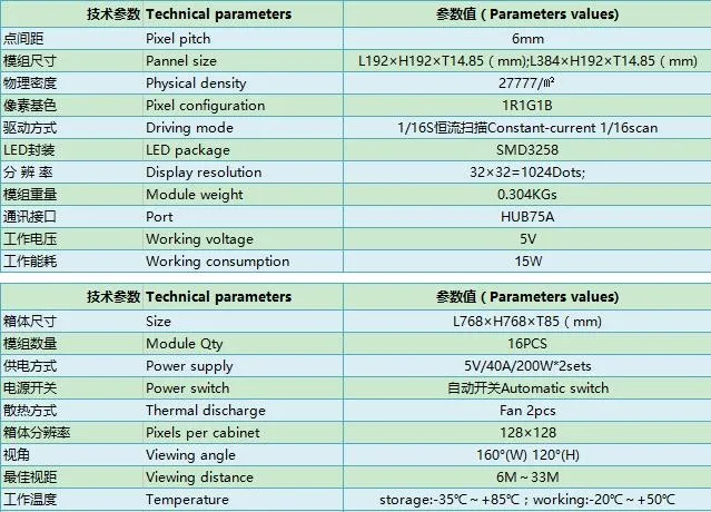 Teeho 6 шт./лот P6 закрытый полноцветный светодиодный дисплей diecasting панель шкафа 576 мм * 576 мм Тонкий Прокат 1/16 сканирования панели знак