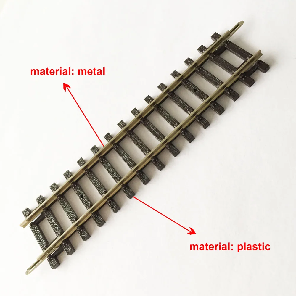 1: 87 نموذج قطار HO مقياس السكك الحديدية السكك الحديدية تخطيط المسار العام قطار المسار المشهد لعبة نموذج الملحقات الضرورية ألعاب أطفال 1: 87 نموذج قطار HO مقياس السكك الحديدية السكك الحديدية تخطيط المسار العام قطار المسار المشهد لعبة نموذج الملحقات الضرورية ألعاب أطفال