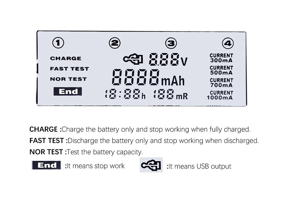 LCD