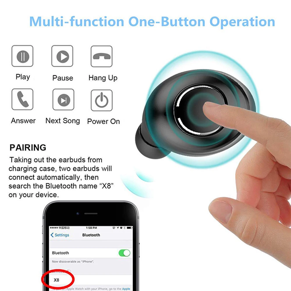 Truly TWS Wireless Bluetooth 5.0 Headphone With Mic Stereo Music Sports Earphones Smart Connection Headset With Charging Box