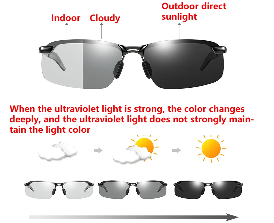 Мужские поляризованные фотохромные переходная линза UV400 от CITALL черного цвета, мужские солнцезащитные очки для вождения, рыбалки, спорта