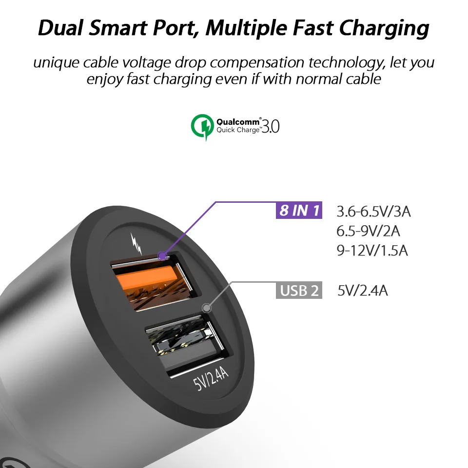 Автомобильное зарядное устройство Quick Charge 3,0 Dual USB Автомобильное зарядное устройство для мобильного телефона QC3.0 QC 3,0 Быстрая автомобильная зарядка USB зарядное устройство адаптер FCP Rapid