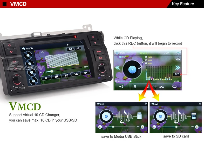 1 Din 7 дюймовый dvd-плеер DAB+ 3g радио FM Canbus gps навигатор для BMW E46 M3 ES7162B