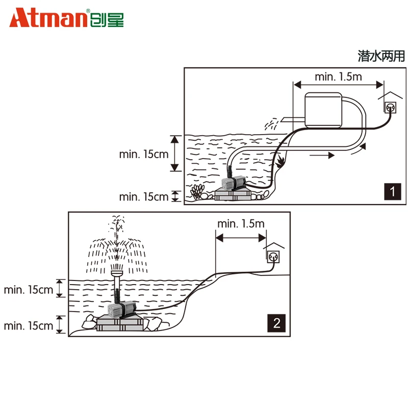 ATMAN ECO Водяной насос AX3000 AX4000 AX5000 AX6500 AX8000 AX10000 AX12000 AX15000 AX18000 большой поток погружной насос