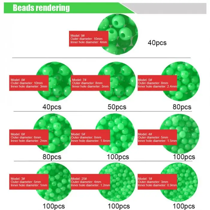 Лидер продаж 1 коробка светящиеся бусины рыболовные снасти в виде бобов поплавки фиксаторы море Рыбалка снасти приманка
