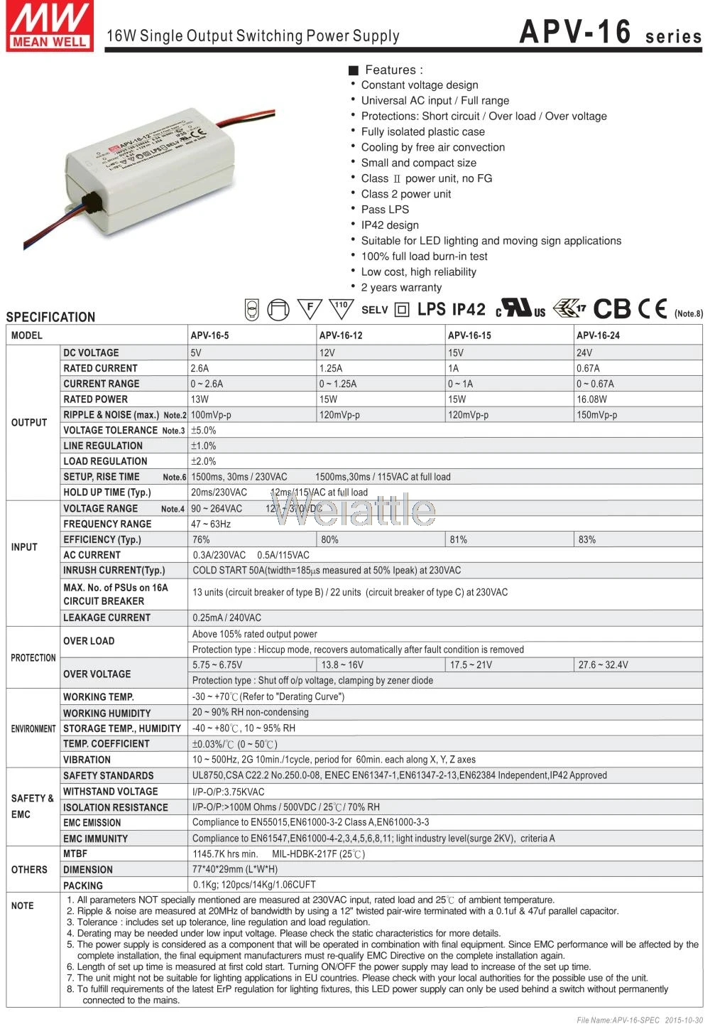 Средняя проверенный APV-16-12 12 V 1.25A meanwell APV-16 12 V 15 W одиночный выход Индикатор переключения Питание