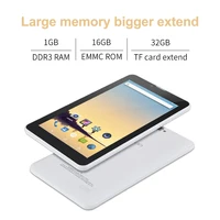 tf כרטיס 10.1 יציאה חדש
