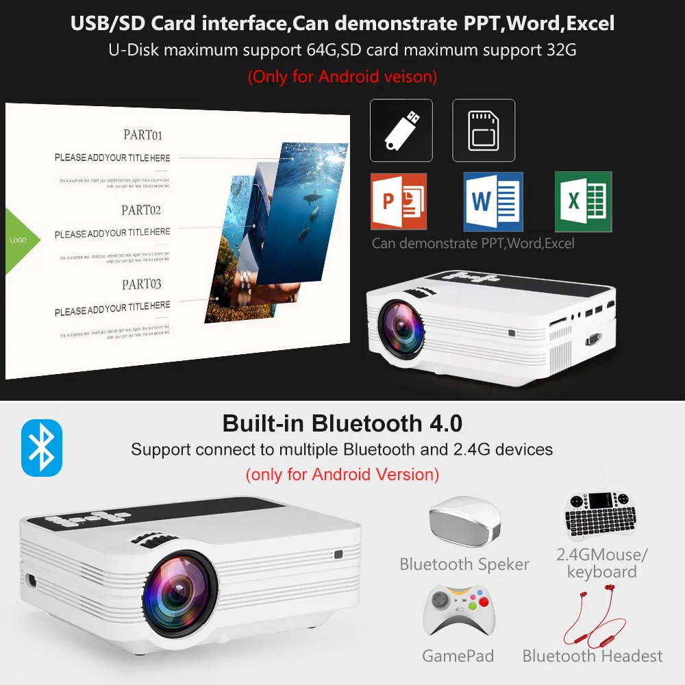 ThundeaL мини-проектор UB10 Android WiFi 3D светодиодный проектор 2000 люмен ТВ домашний кинотеатр LCD видео USB VGA поддержка 1080 P HD мультимедийный проектор