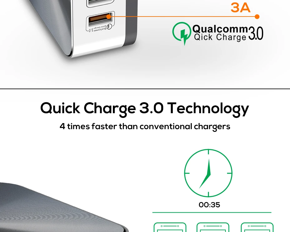 TOPK 8-Порты и разъёмы quick charge 3,0 телефон зарядное устройство для мобильных телефонов huawei кабель для быстрой зарядки usb зарядное устройство EU/US/UK штекер Адаптер для настольных ПК