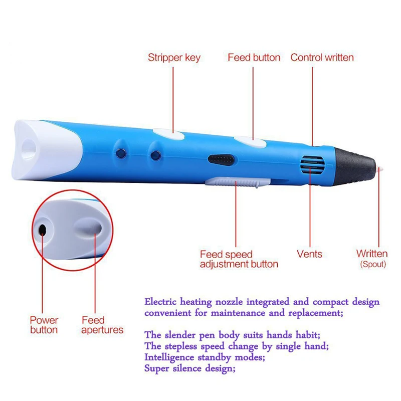 Высокое качество 3 D печать Pen1.75mm ABS/PLA Smart рисунок пером перо + бесплатная нити