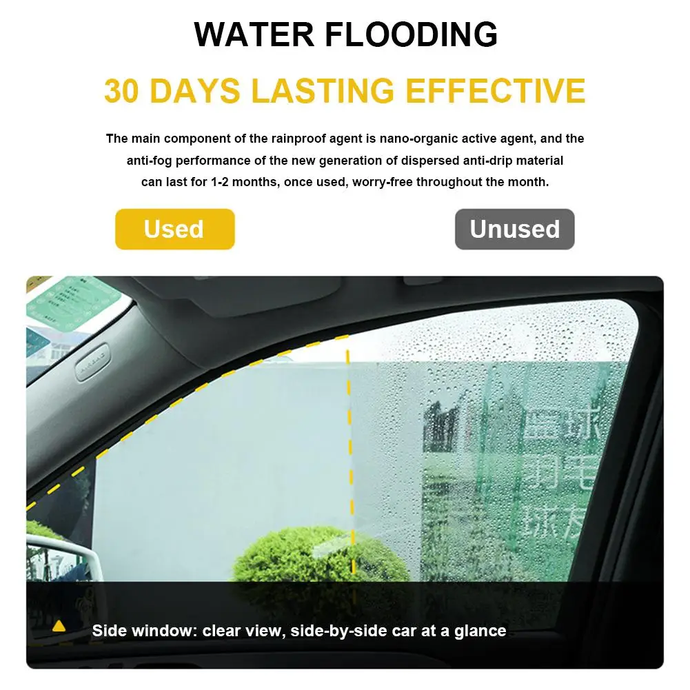 2 шт. автомобильное стекло зеркало заднего вида анти-туман агент дропшиппинг автомобиль анти-дождь агент