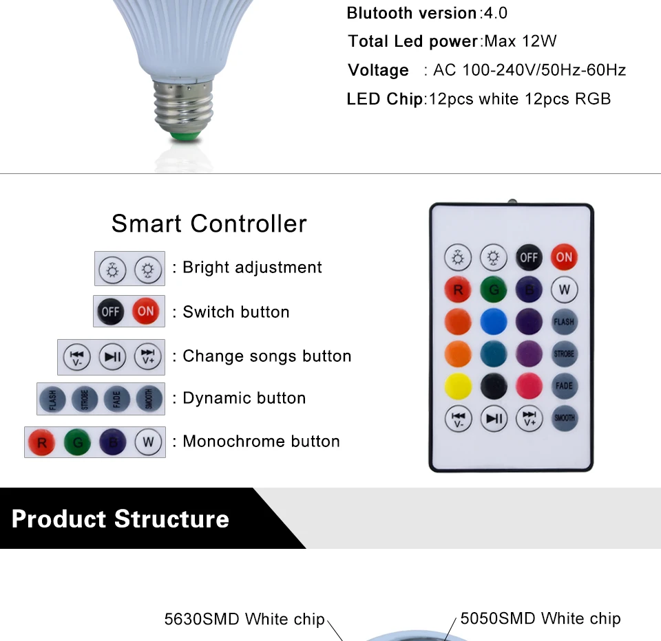 Умный E27 RGB Bluetooth динамик лампа Праздничные огни Рождественский музыкальный плеер лампа с регулируемой яркостью пульт дистанционного управления декоративный светодиодный светильник