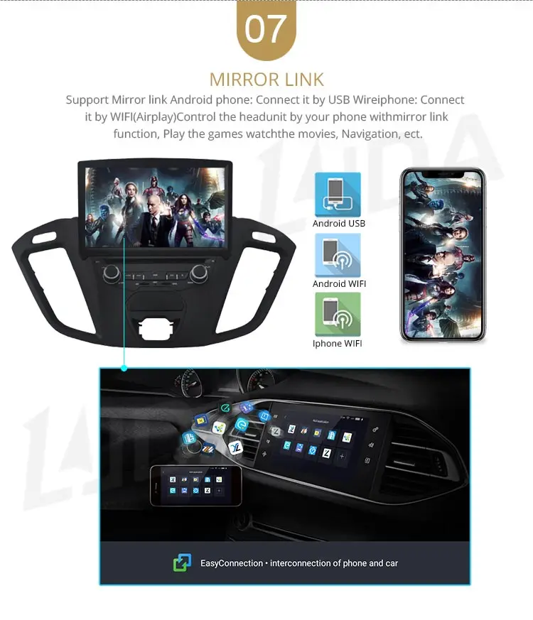 Clearance LJDA Android 9.1 Car DVD Player For FORD TOURNEO GPS Navigation 2 Din Car Radio Multimedia WIFI Stereo IPS Headunit Unit RDS 9