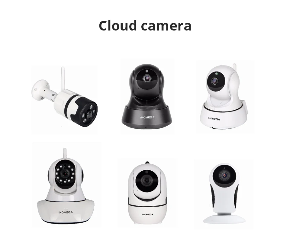 INQMEGA Amazon облачные услуги план карты для Облачное хранилище Wifi Cam Домашняя