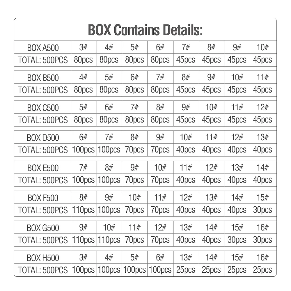 DONQL 500pcs/ Set Fishing Hooks Barbed Circle High Carbon Steel Fishhook Carp Fly Fishing Hook Sea Accessories Tackle