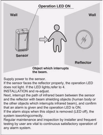 specs2