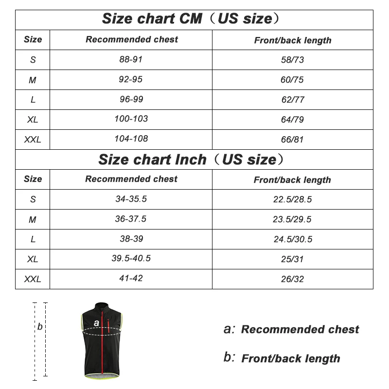 17v2