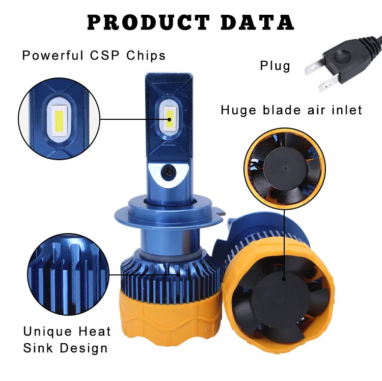 TUYOFO CT7 H4 светодиодный 12000LM/пара 4 стороны галобный фонарь COB H13 H11 H7 9005 9006 9007 9012 фары дальнего и ближнего света лампочки фар