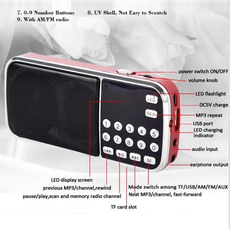 Портативный цифровой стерео FM мини радио динамик музыкальный плеер с TF картой USB AUX вход звуковые коробки