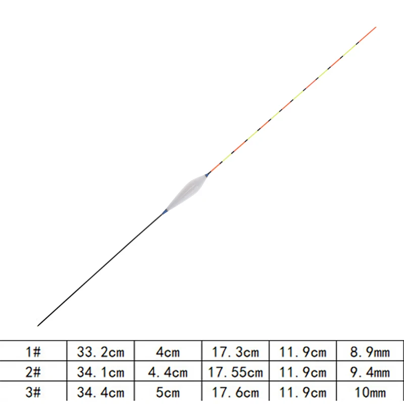 1 قطع نهر تيار الكروشي الكارب يطفو مركب نانو الصيد يطفو المياه العميقة Flotador قوي الطفو العوامة الصيد تعويم مجموعة 1 قطع نهر تيار الكروشي الكارب يطفو مركب نانو الصيد يطفو المياه العميقة Flotador قوي الطفو العوامة الصيد تعويم مجموعة
