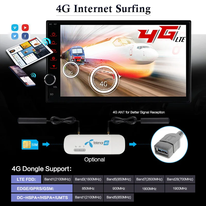 Sale Ownice 2GB Android 8.1 Universal Radio Car dvd 2 din GPS Navigation Wifi Stereo Video 7" Car Multimedia Player Support Bluetooth 4