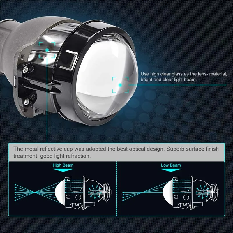 3,0 дюймов Q5 H7 D2S HID Bi Xenon черный круглый металлический светодиодный прожектор для автомобиля Стайлинг налобный фонарь Аксессуары для модификации