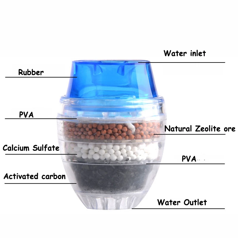 Household Activated Carbon Water Filter Mini Kitchen Faucet Purifier