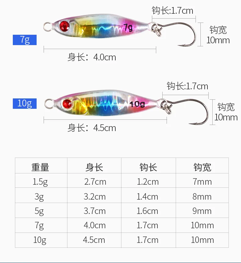 Lurestar 1,5 г, 3 г, 5 г, 7 г, 10 г, крошечный джиг, жесткая приманка, длинная литая, маленькая металлическая приманка, один крючок, пляжный поток, UL, рыболовные снасти