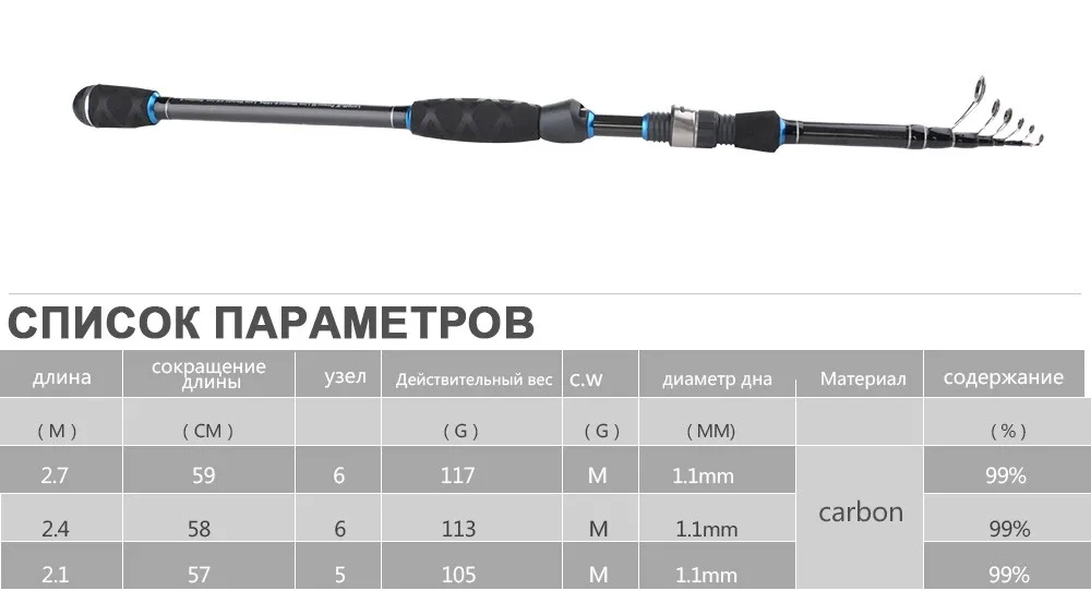 Рыбы король 24 т 99% Carbon карпа стержня 2,1 м/2,4 м/2,7 м сверхтвердых Высокое качество телескопическая удочка стержень Pesca