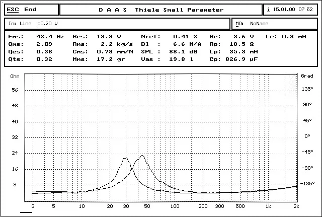 Sounerlink Audio Labls 6.5 inch speaker driver102