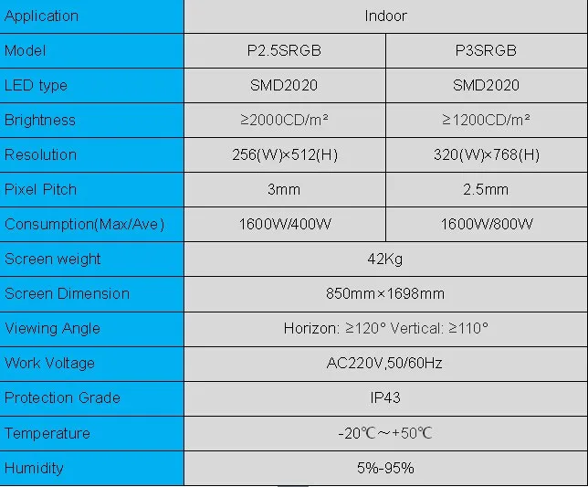 Коммерческие наружные игровые наборы для автобус/станция метро P3 полный Цвет 55 дюймов светодиодный рекламный Тотем-дисплей ПК