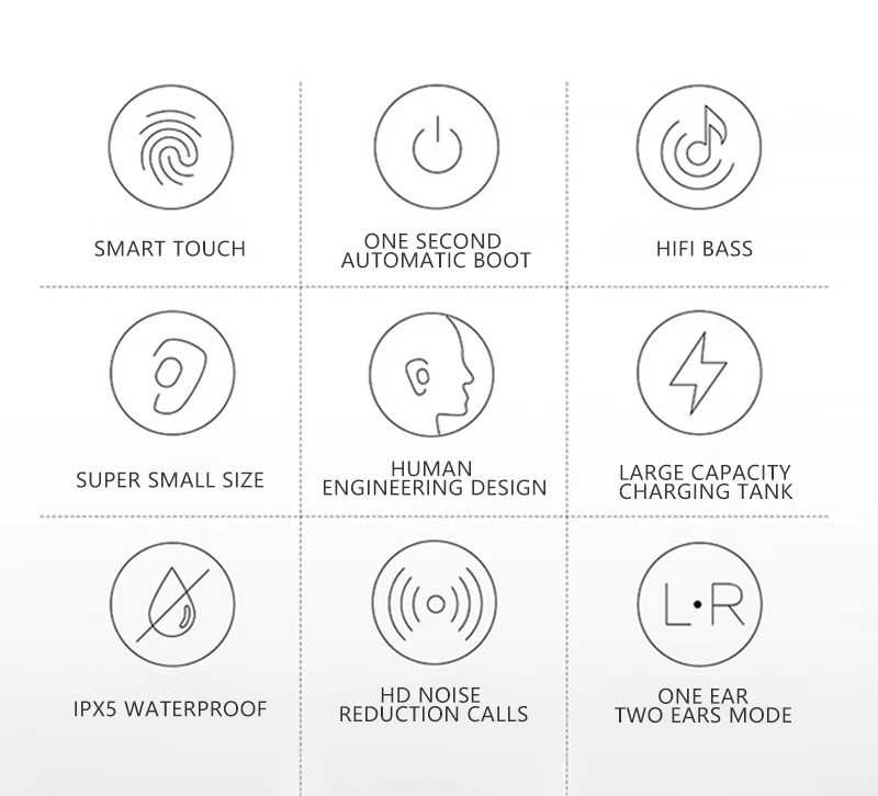 TWS Bluetooth наушники, беспроводные Bluetooth 5,0 наушники, спортивные наушники, стерео бас гарнитура с двойным микрофоном для Iphone, Android
