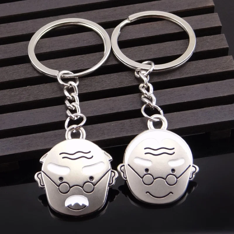 aeProduct.getSubject()