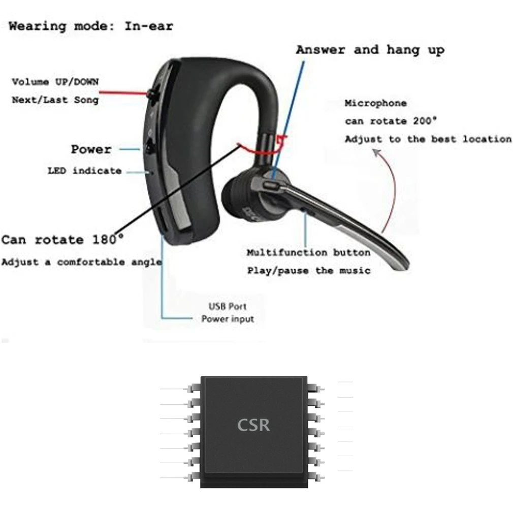 Bluetooth 4,0 HandsFree Автомобильная гарнитура, наушники-вкладыши, стерео наушники, наушники с голосовым вызовом