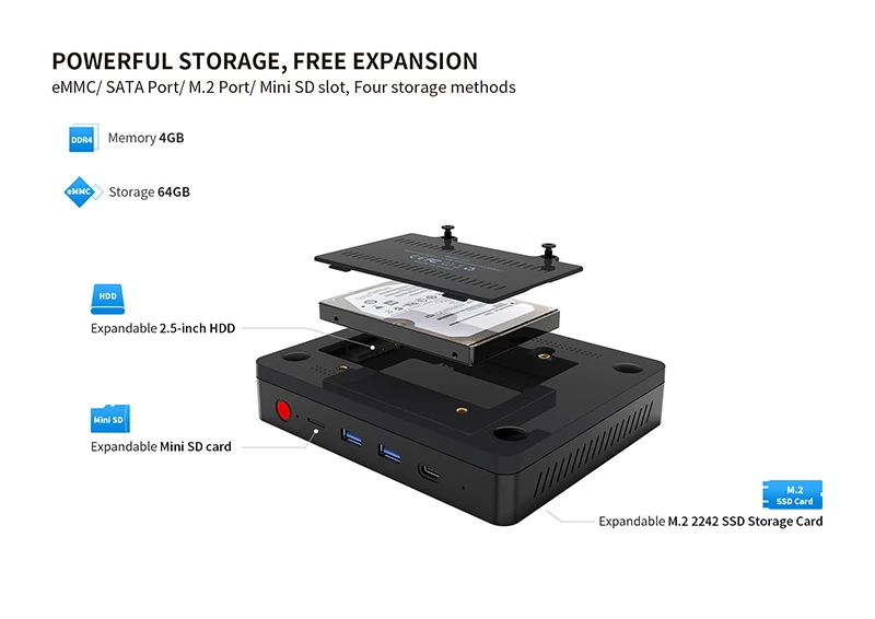 Beeink-S2-Mini-PC-N4100-DDR4-4+64G-_05