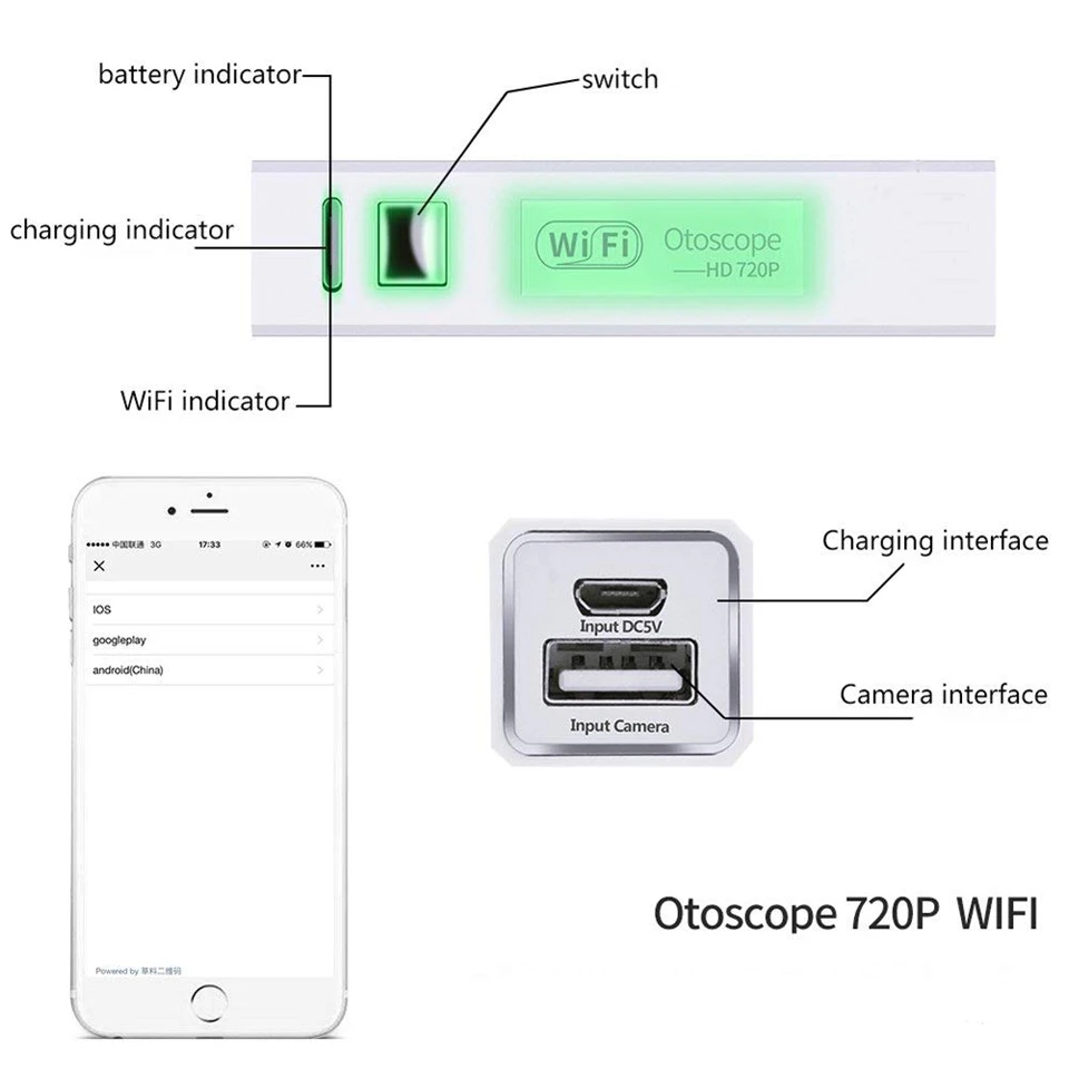Wireless-WiFi-s