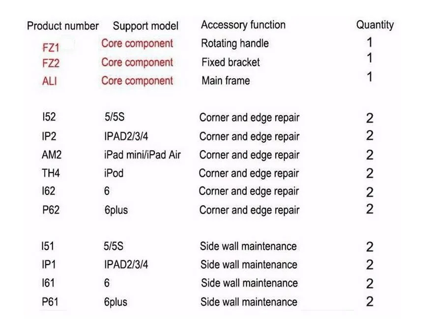Набор 26 в 1 iCorner для iPod iPad iPhone 5 6 6s 7 7Plus угловая боковина изогнутая ремонтная