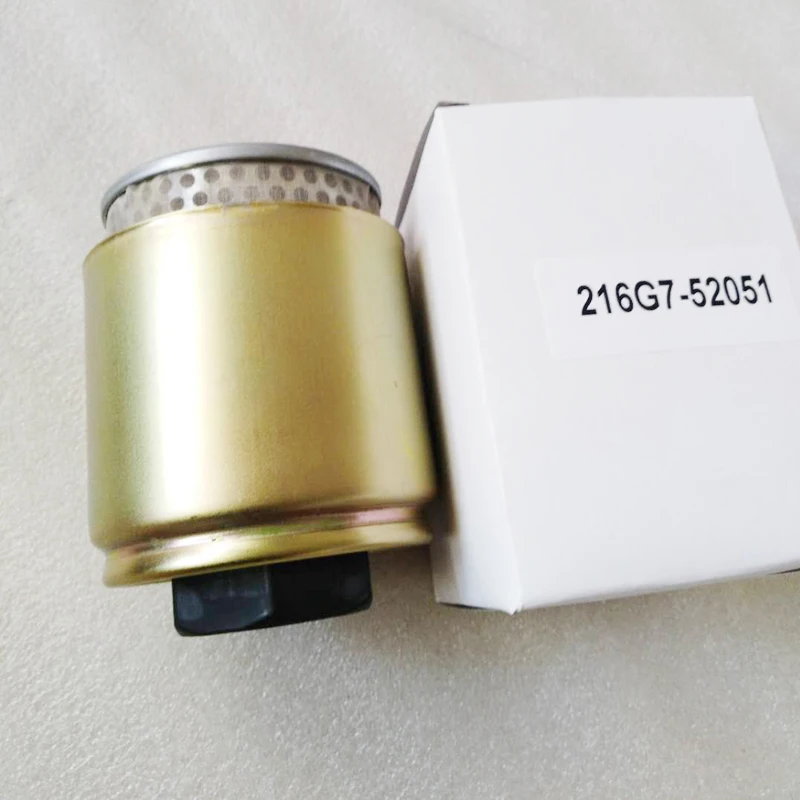 Plmvl. Классификация по гост р 52051-2003. Классификация автомобилей гост р 52051-2003. Р 52051 2003. Р 52051 2003.