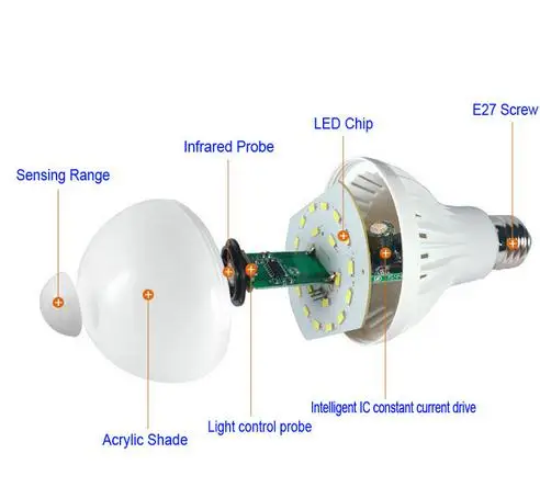 Лампа с датчиком движения PIR, 3 Вт, 5 Вт, 7 Вт, 9 Вт, E27, 220 В, светодиодная лампа, датчик звука, автоматическая умная лампа, инфракрасная лампа с датчиком движения, светильник