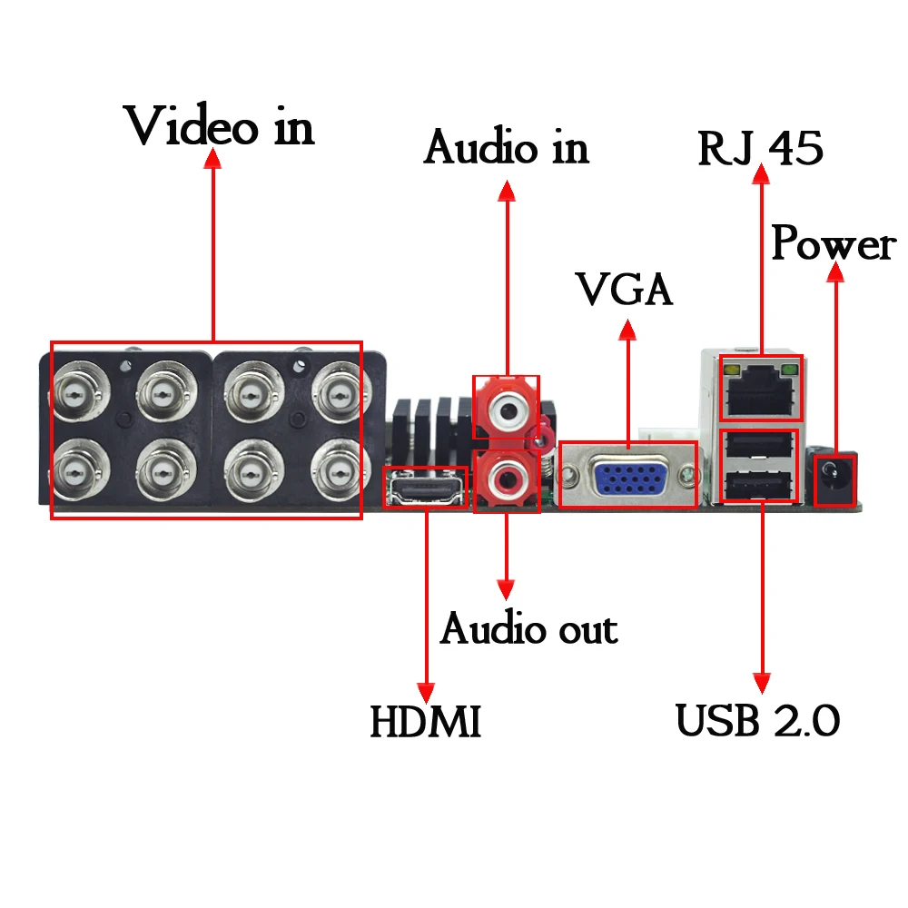 OUERTECH AHD CVI TVI IP CVBS 5 в 1 8CH 4MP DVR плата 4CH RCA аудио в 2 SATA HDD порт ONVIF видеонаблюдения CCTV DVR основная плата