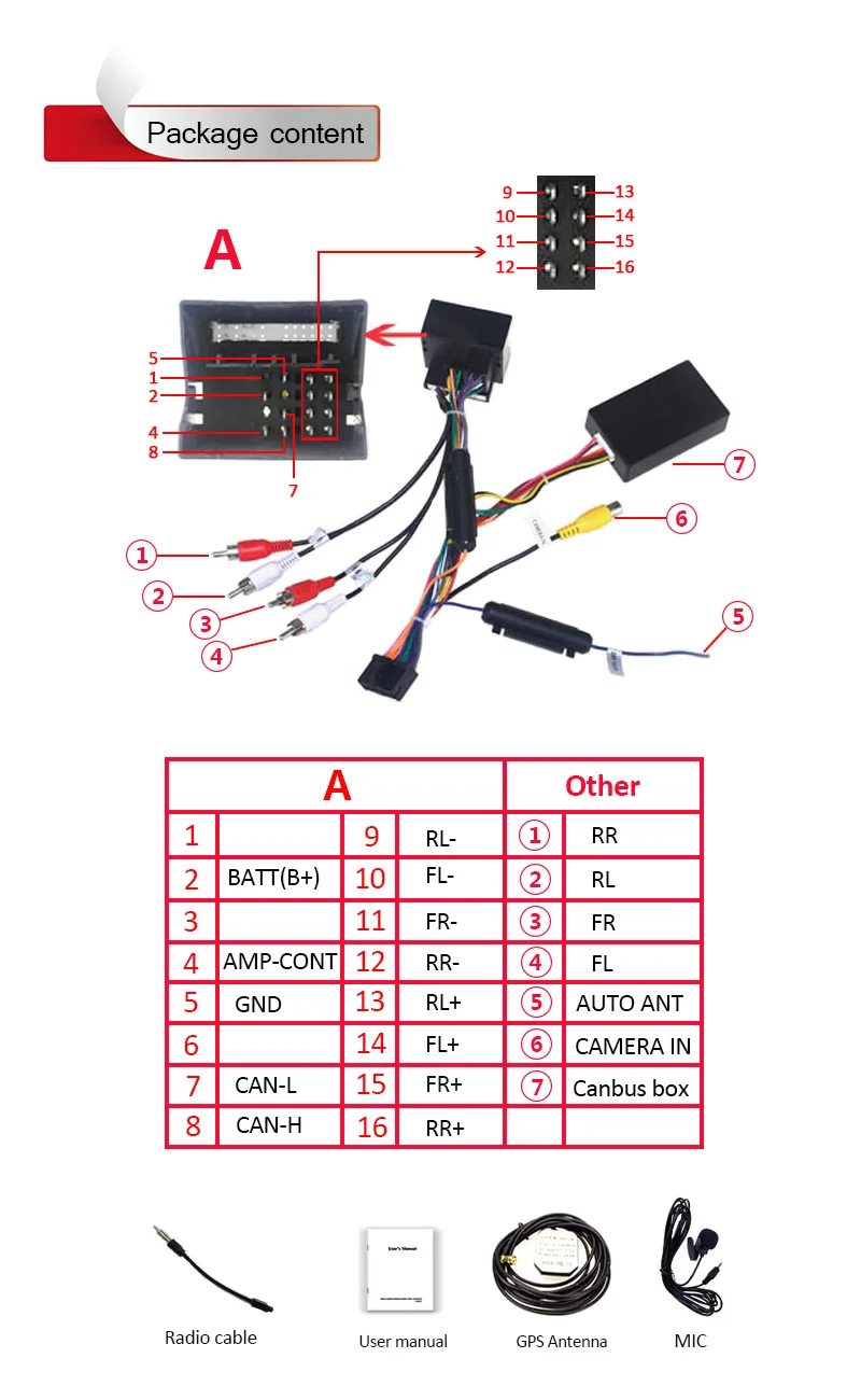 Top 7 Inch Car Stereo Radio GPS Navigation For Audi A3 8P 8PA Quad Core 1024*600 Android 8.1 GPS Capacitive Touch Screen Radio 13 Top 7 Inch Car Stereo Radio GPS Navigation For Audi A3 8P 8PA Quad Core 1024*600 Android 8.1 GPS Capacitive Touch Screen Radio 13
