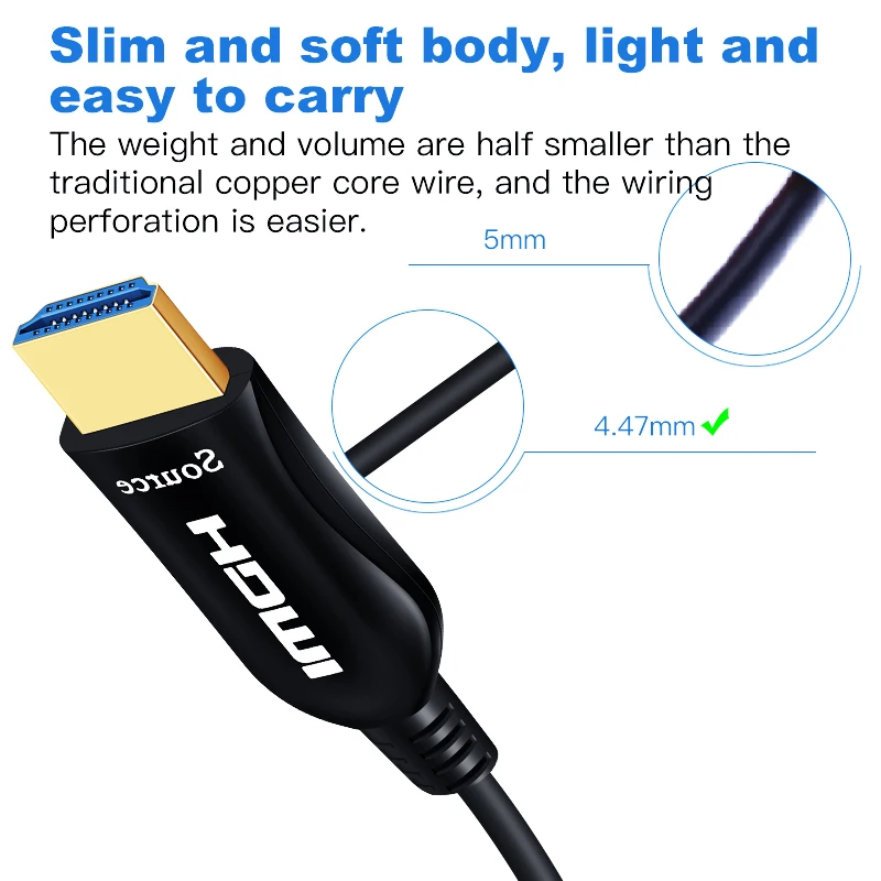 Shuliancable HDMI кабель 2 0 оптический hdmi 4k 60HZ 5m 10m 15m 20m 30m 50m Оптический для HDR TV Box Xiaomi